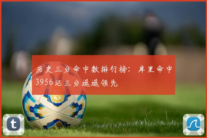 历史三分命中数排行榜：库里命中3956记三分遥遥领先